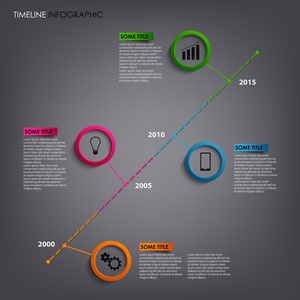 时间线信息图形与圆指针模板