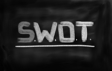 swot 概念