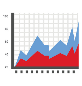 面积图的图表应用图片