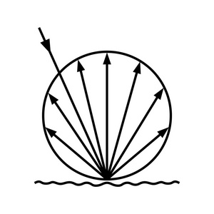 漫反射图片-漫反射素材-漫反射插画-摄图新视界