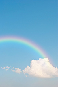 唯美雨后彩虹蓝蓝的天空,雨后的彩虹照片