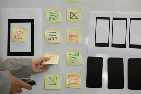 用户体验, Ux 设计师在智能电话布局上设计网站。Ui 规划移动应用程序。开发人员使用业务原型