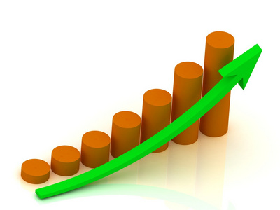 橙色的支柱业务图输出增长率