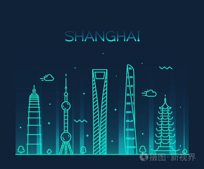 上海市的天际线轮廓