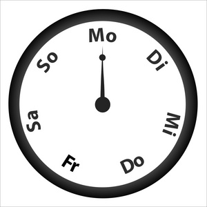 一周七天时钟与周的天数照片