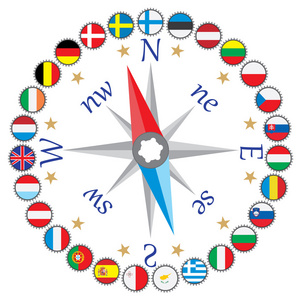 欧盟对指南针的工作图片