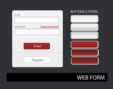 登录和注册形式与三种状态的按钮