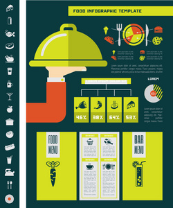 食物的信息图表模板图片