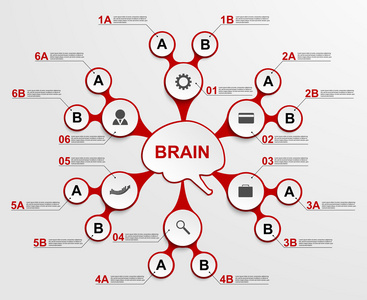 作为中心的大脑代谢形式的抽象数据图表。设计元素