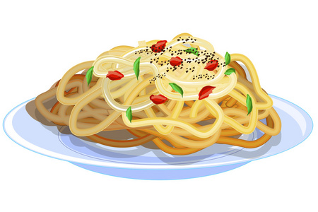意大利面餐具图片