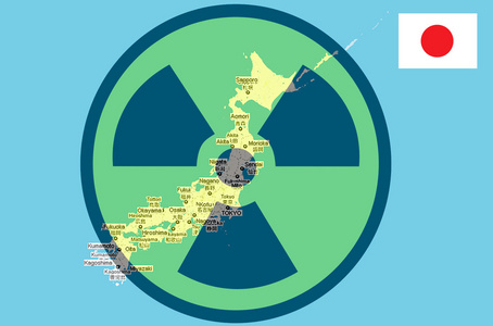 日本地震和核灾难