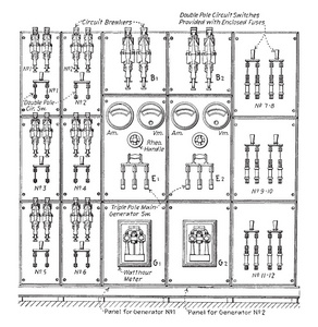 五板直流开关柜的外部视图包括断路器电路开关和两个发电机面板复古线图或雕刻图