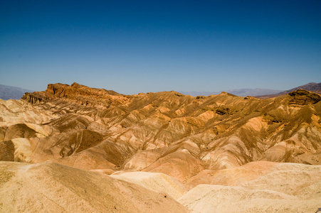 死亡谷国家公园的山脊被侵蚀