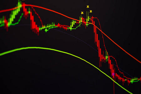 带指示器的蜡烛棒图图表显示看涨点或看跌点, 股票市场或股票交易投资