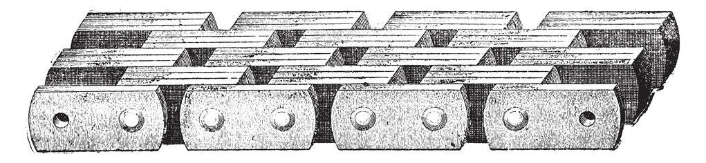 扭链皮带, 复古雕刻插图。工业百科全书 E。拉米1875