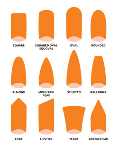 不同的指甲形状指甲时尚潮流