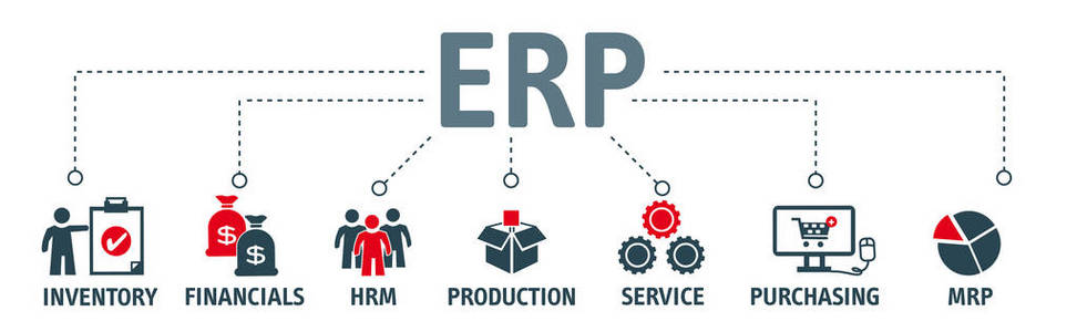 Erp 企业资源规划的概念