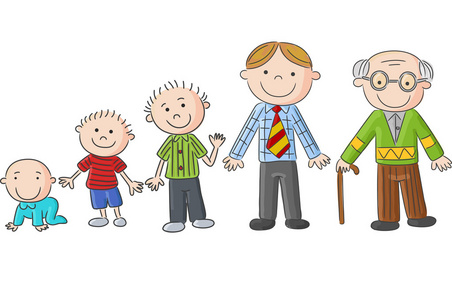 中旬年龄的男性衰老的人,在不同年龄段的男性.手工绘制的卡通男人照片