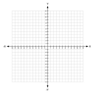 空白的 x 和 y 轴笛卡尔坐标平面上白色背景矢量数字照片