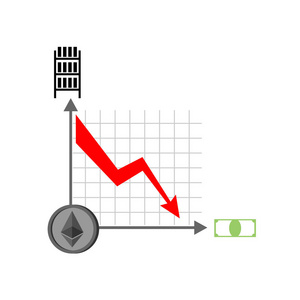 下降的 etherium 图。减少在 Cryptocurrency。虚拟货币