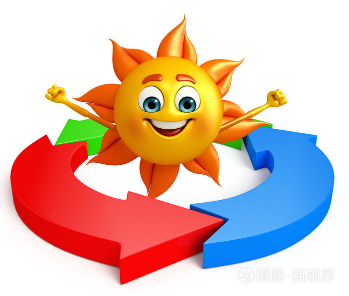 太阳字符与环形箭头