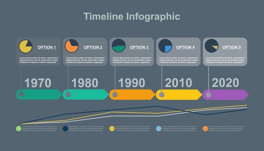 时间线概念:3d单词过去现在未来时间轴概念: pixeled 词过去现在未来