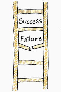成功失败阶梯概念
