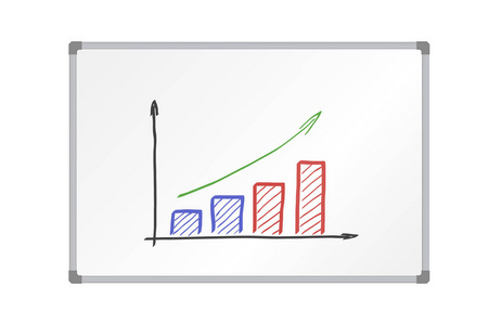 现实的矢量图白板铝框架和绘图多彩成长图，孤立的白色背景上