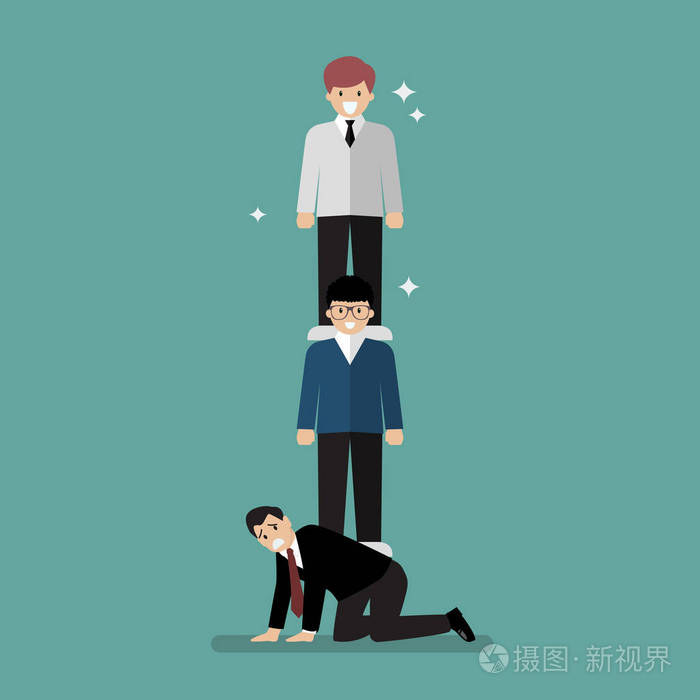 资金管理的三个社会阶级