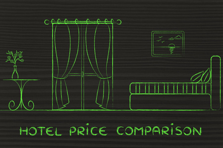 酒店价格比较、 评论和反馈