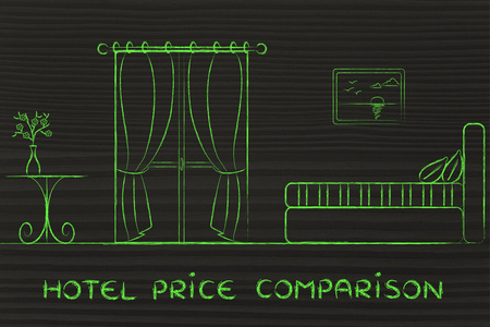 酒店价格比较 评论和反馈