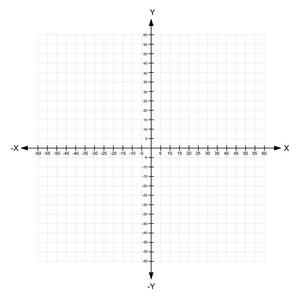 空白的 x 和 y 轴笛卡尔坐标平面与数字带有虚线白色背景矢量照片