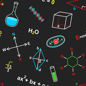 模式与科学元素