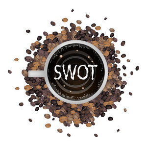 杯热咖啡与 Swot 词