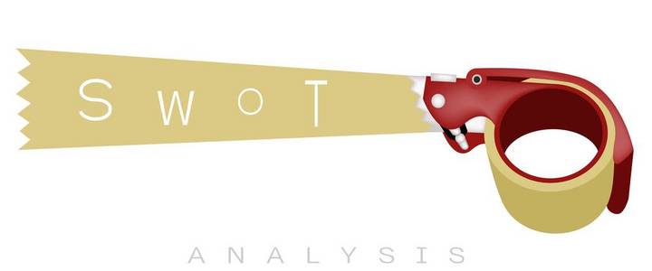 胶带机进行词的 swot 分析