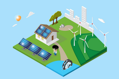 等距市和家太阳能电池板，水轮发电机组，风力涡轮机，可再生能源概念