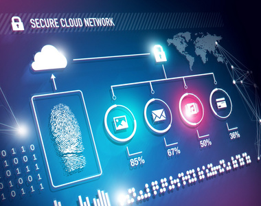云计算网络安全图片