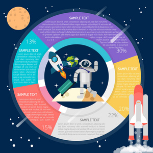 Spacetourism 信息图表概念