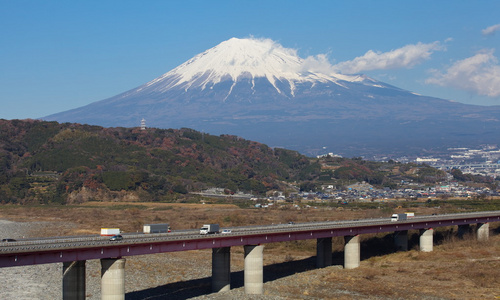 富士山和高速公路