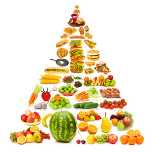 食物金字塔有很多的项目图片