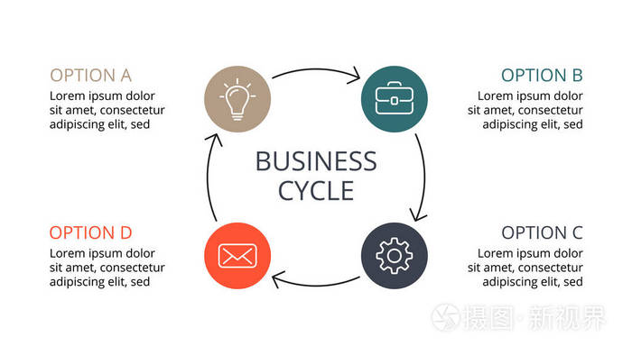 经营理念与 4 选项, 配件, 步骤, 流程.幻灯片模板