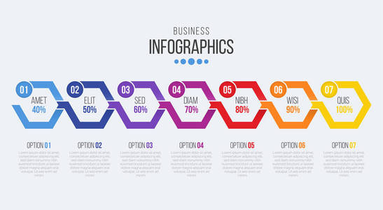 矢量 7 步骤时间线图表模板的箭头