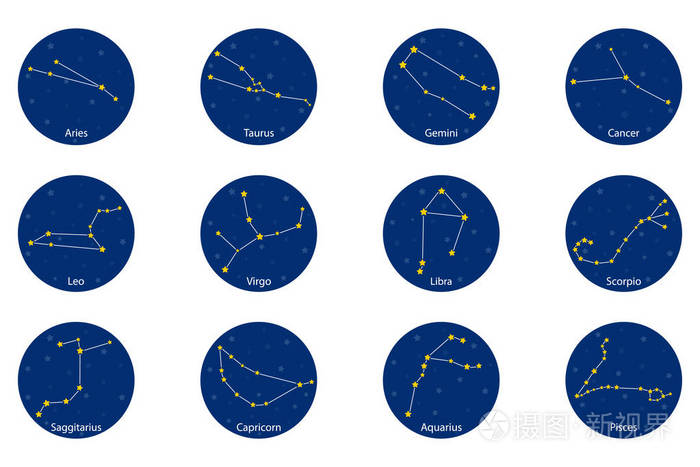 星座的星座,矢量图