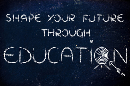 塑造你的未来，通过教育图