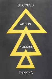 与三个黄色三角形的成功方法图片