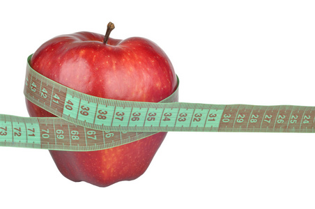 红苹果测量仪表