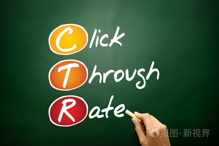 点击率