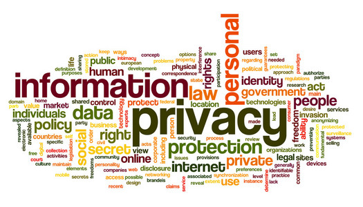 信息隐私权的词标签云
