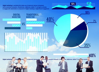 数字营销图的概念