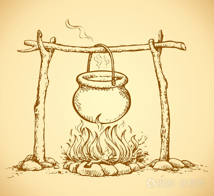 锅在火上.矢量绘图